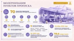 Изображение записи