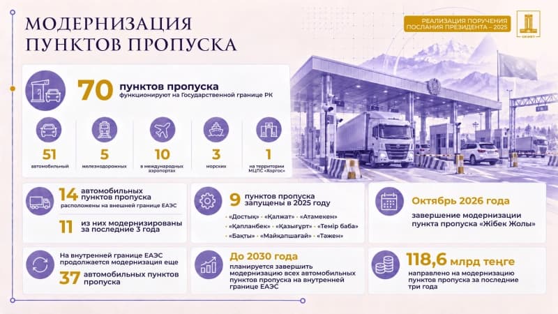 Изображение записи
