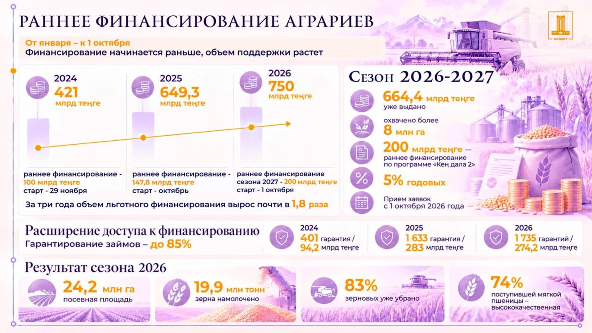 Изображение записи