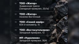 Изображение записи