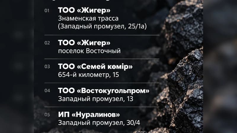 Изображение записи