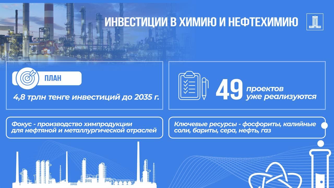 Изображение записи