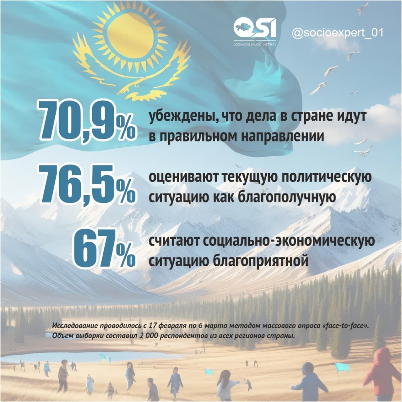 Изображение записи