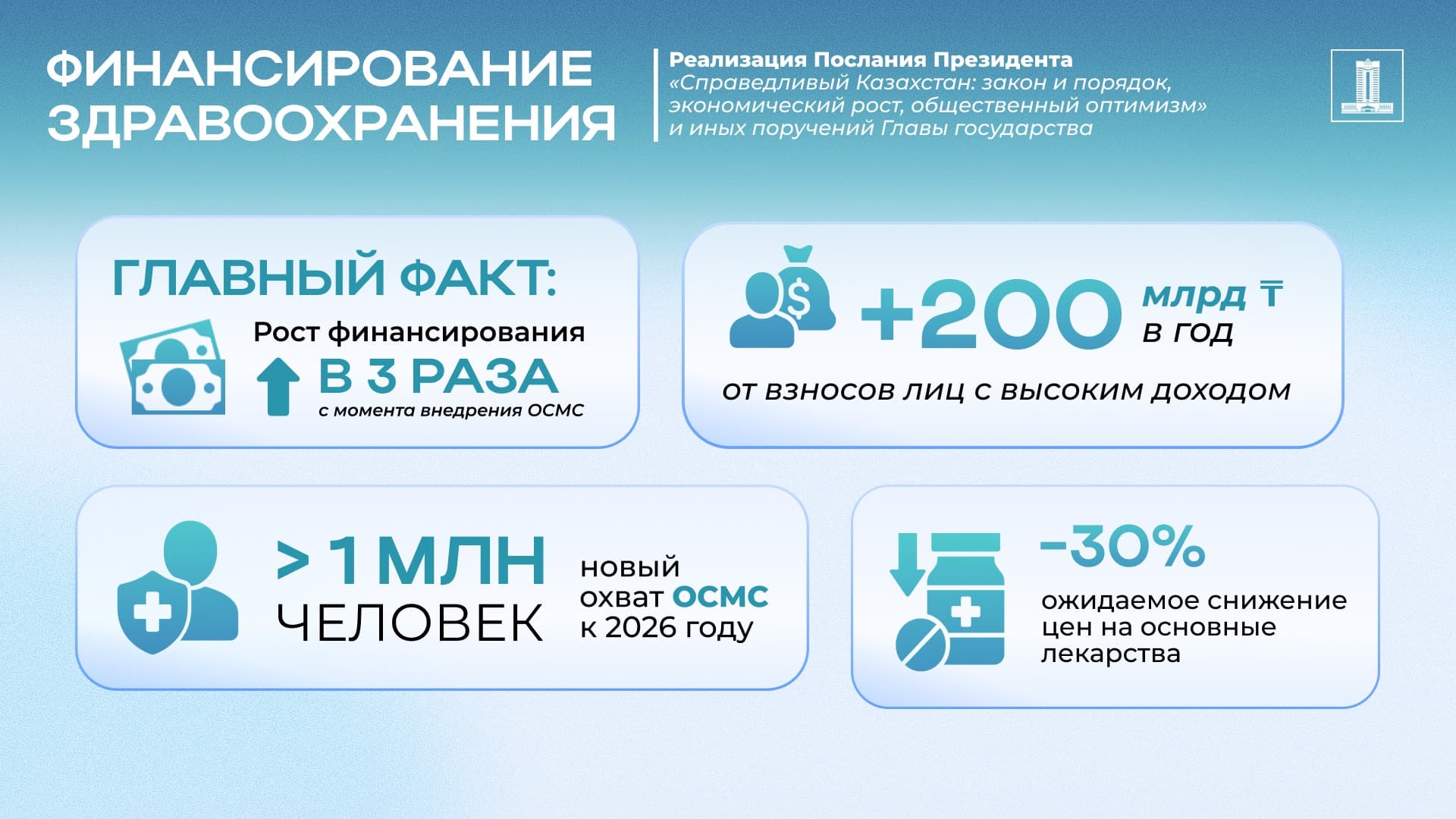 Изображение записи