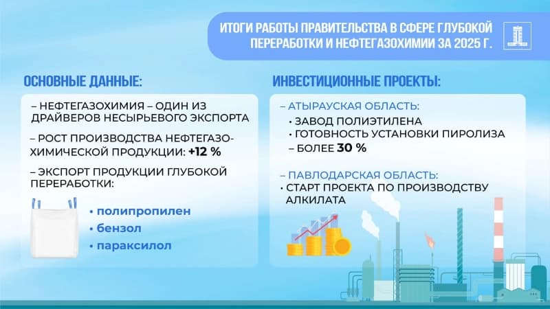 Изображение записи