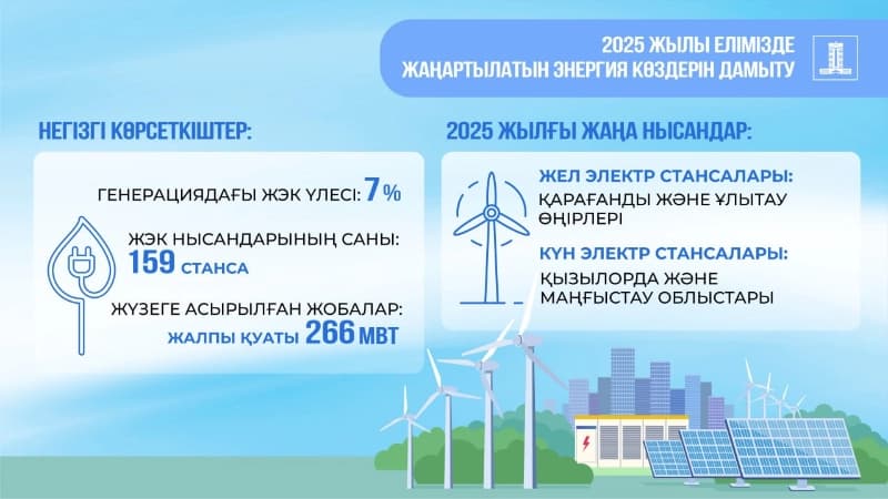 Изображение записи