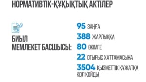 Изображение записи