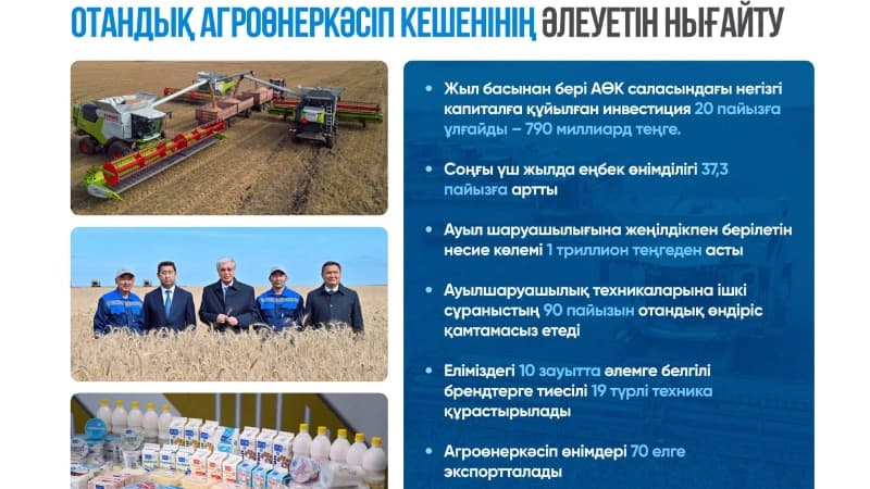 Изображение записи