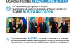 Изображение записи