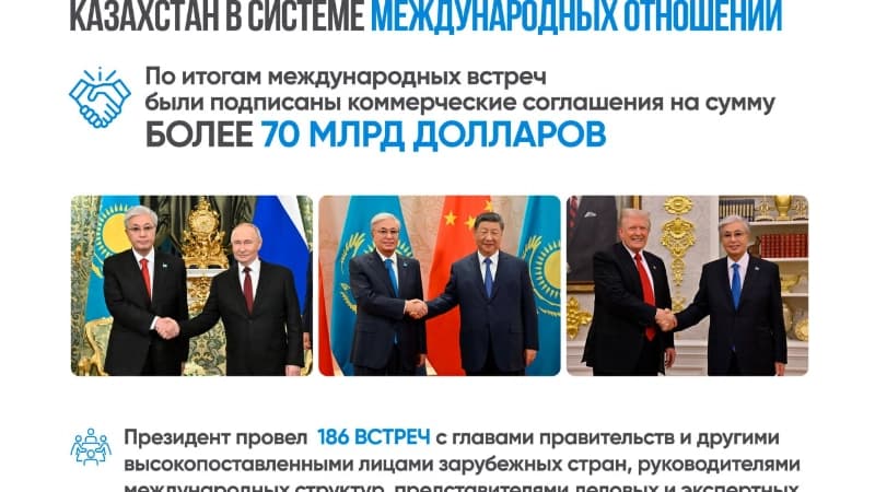 Изображение записи