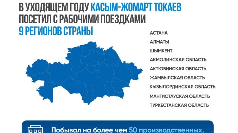 Изображение записи