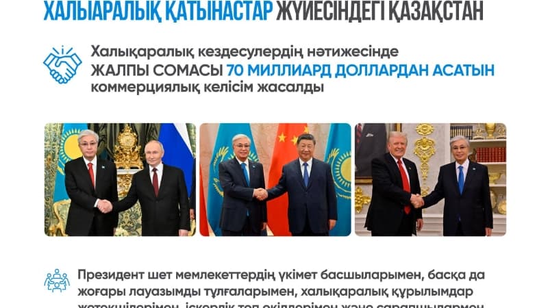 Изображение записи