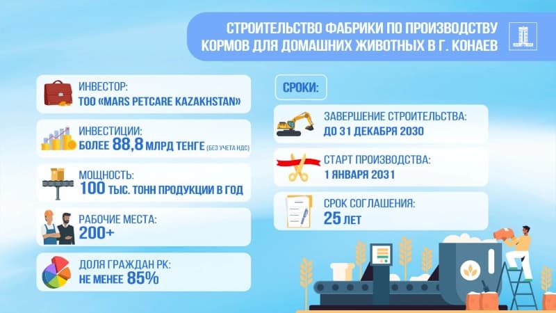 Изображение записи