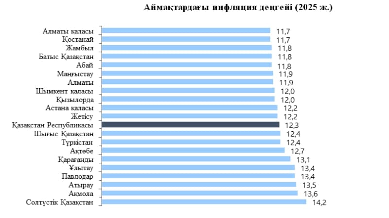 Изображение записи