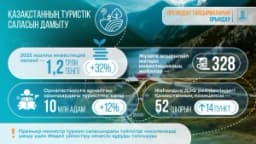 Изображение записи