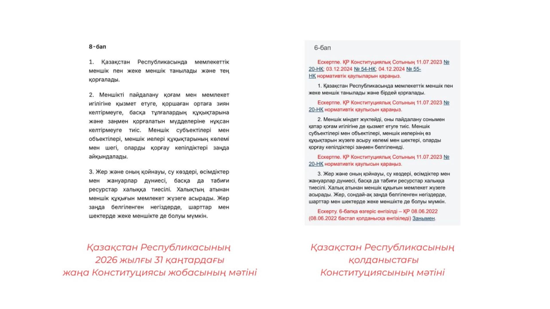 Изображение записи