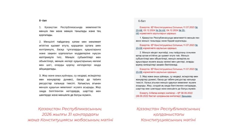 Изображение записи