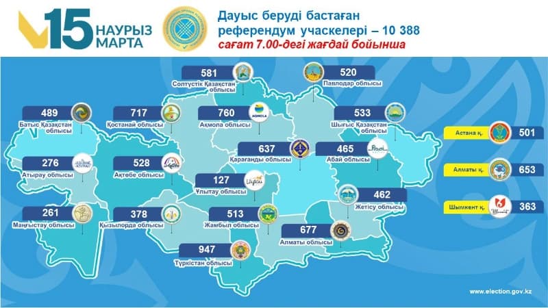 Изображение записи