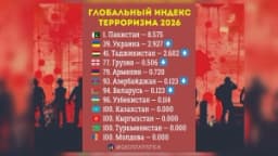 Изображение записи