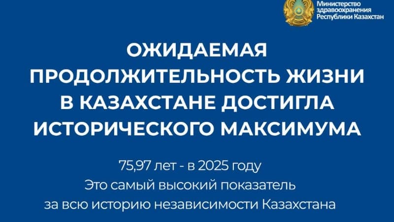 Изображение записи