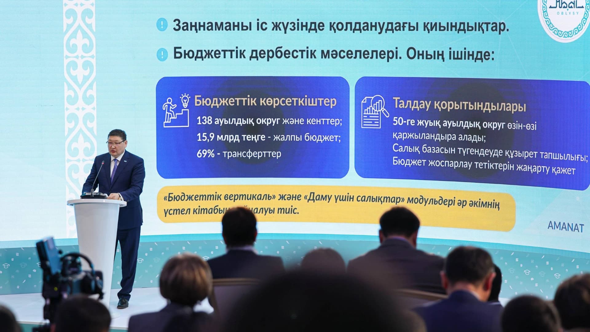 Изображение записи