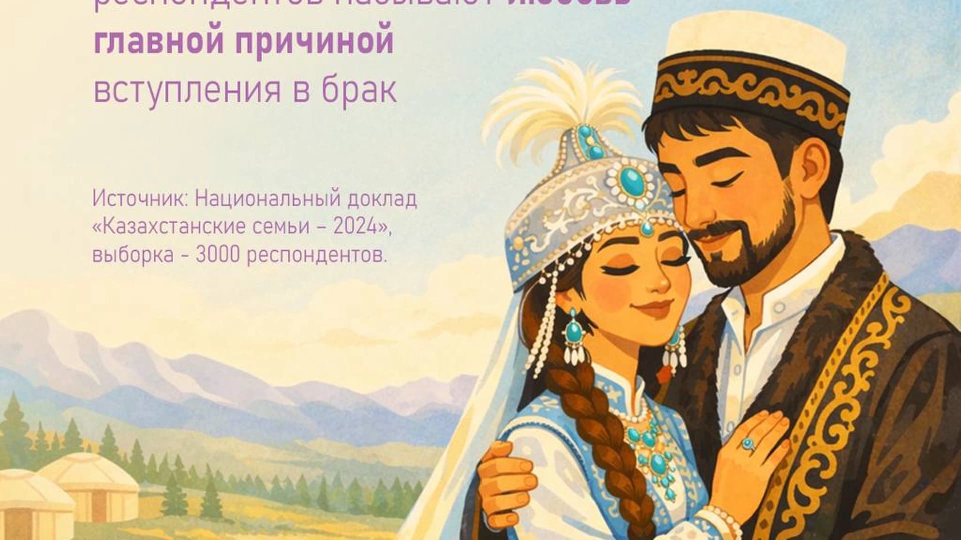 Изображение записи