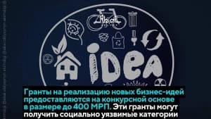 Изображение записи