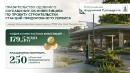 Изображение записи
