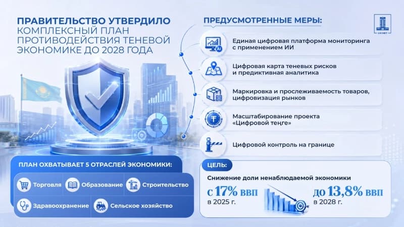Изображение записи