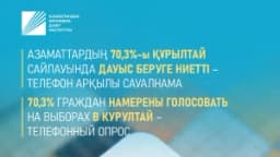 Изображение записи