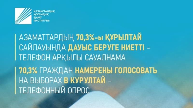 Изображение записи