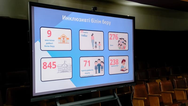 Изображение записи