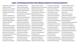 Изображение записи