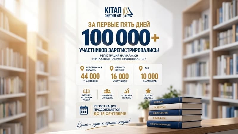 Изображение записи