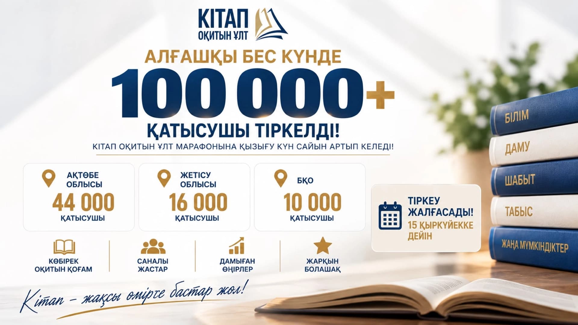 Изображение записи