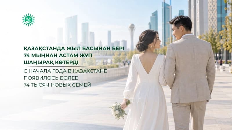 Изображение записи