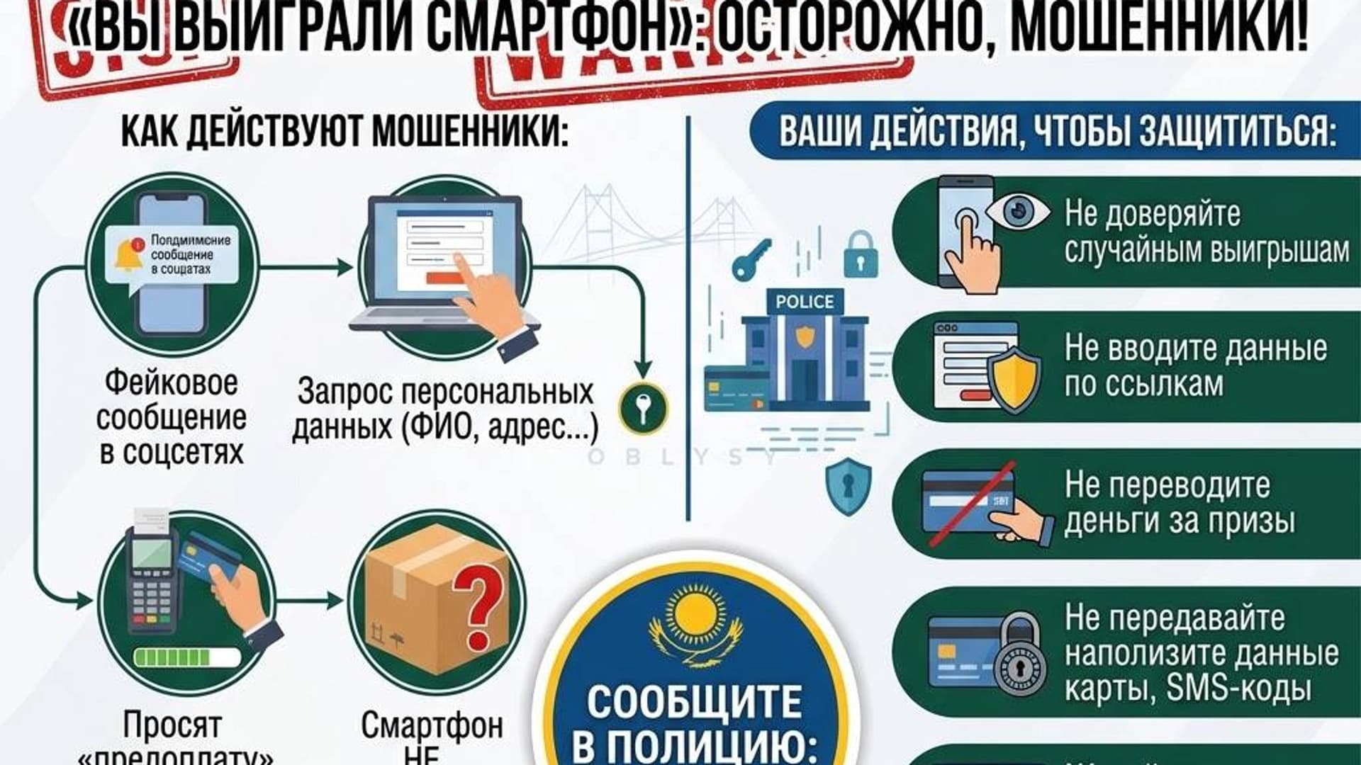 Изображение записи