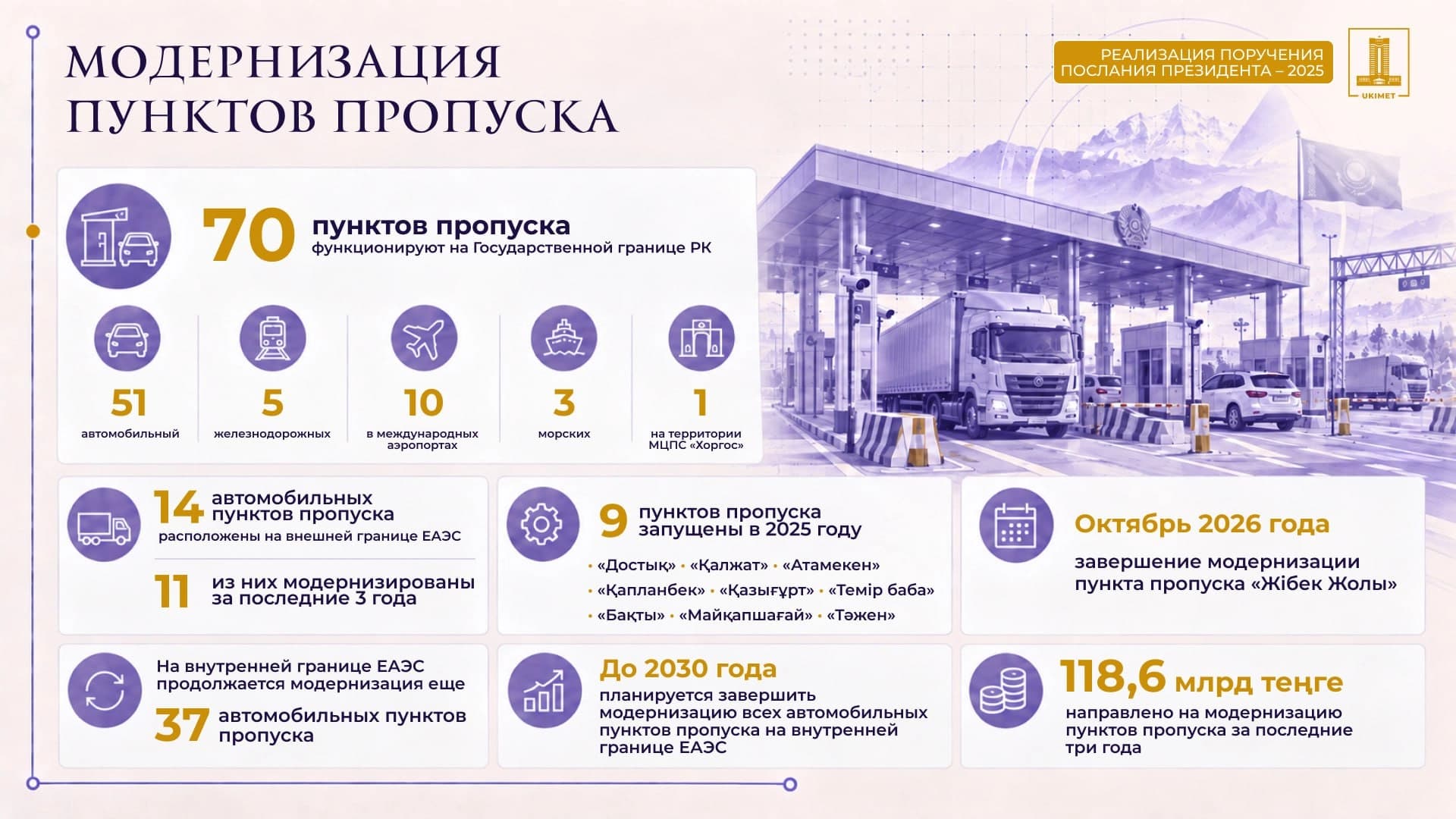 Изображение записи