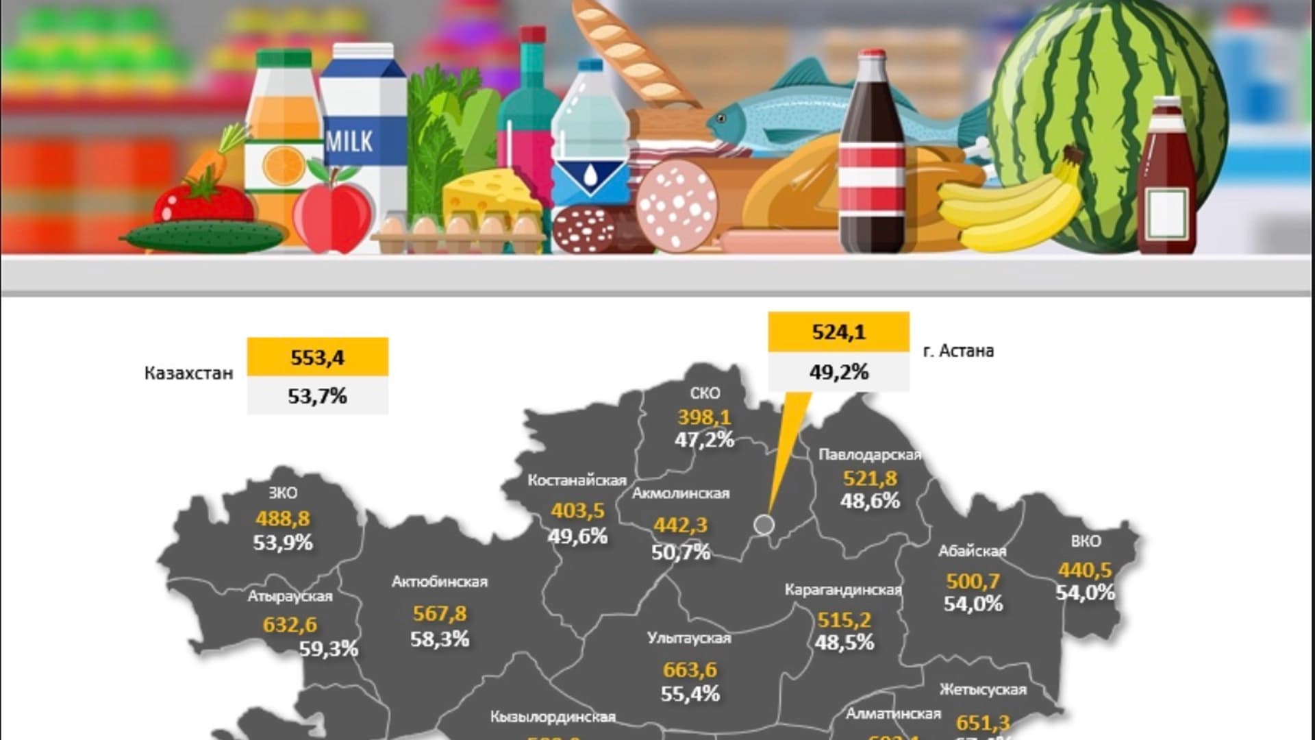 Изображение записи
