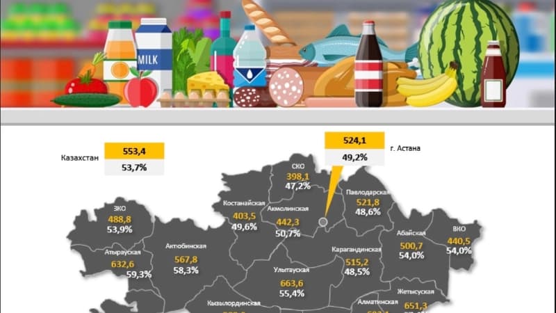 Изображение записи
