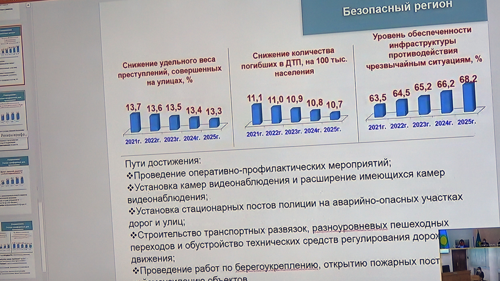 Концепция развития волонтерства до 2025 года. Программа развития школы на 2021-2025 годы. Национальный проект демография. План по развития мероприятий на 2021-2025. План мобилизационных мероприятий на 2021-2025 гг.